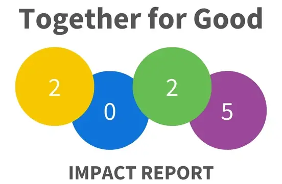 image of the 2025 Impact Report graphic