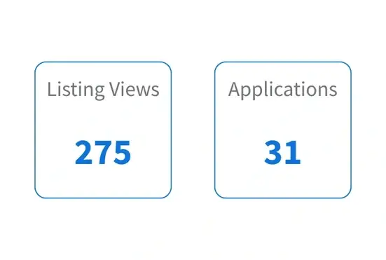 listing metrics image