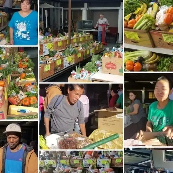 Donation Distribution