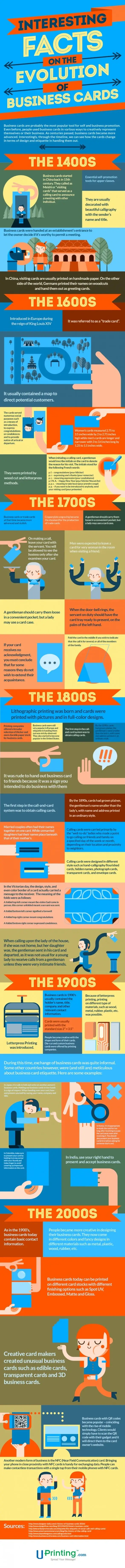 An infographic.