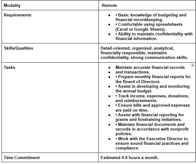 Treasurer