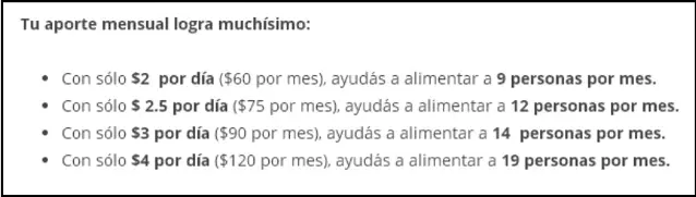 Tabla sobre lo que representa cada monto de aporte