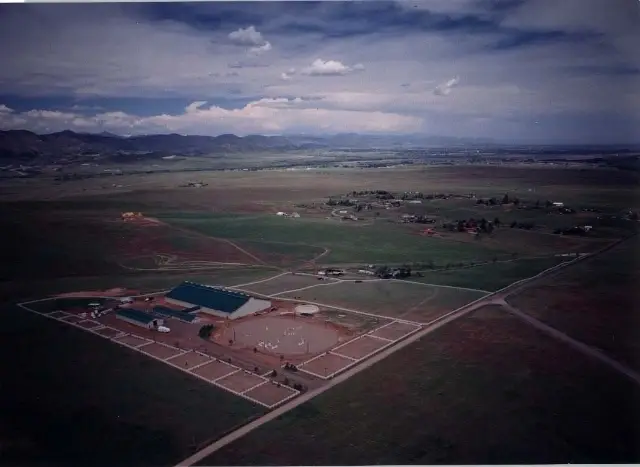 Board of Directors Position