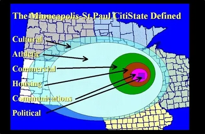 Outside of the Box Community Strategies