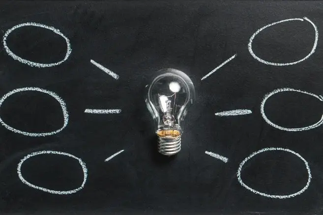 Una bombilla eléctrica y varias ideas saliendo de ella