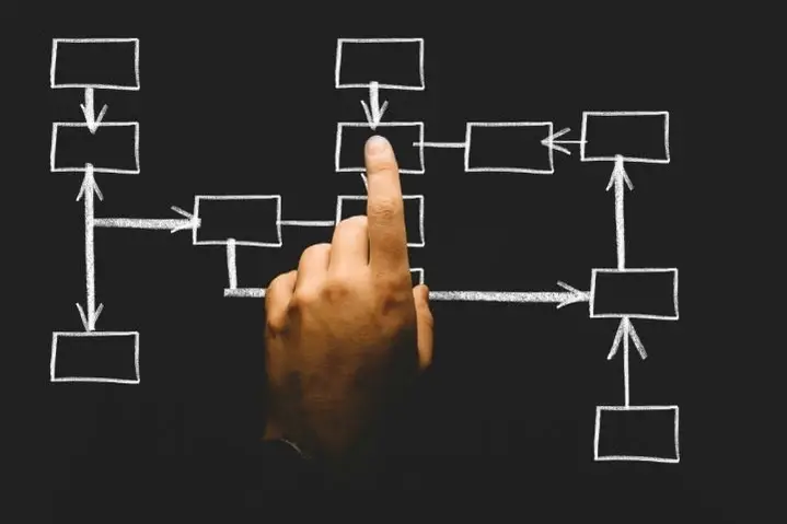 A hand pointing at an arrow diagram.