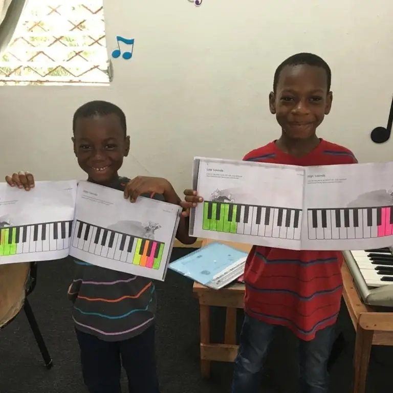 Program Assistant (Software & Data) - Unpaid Position