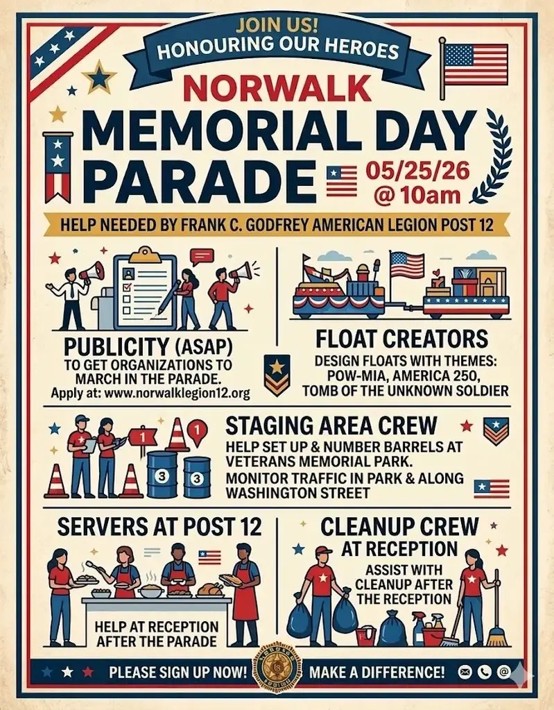 Volunteers Needed: 2026 Norwalk Memorial Day Parade! 🇺🇸