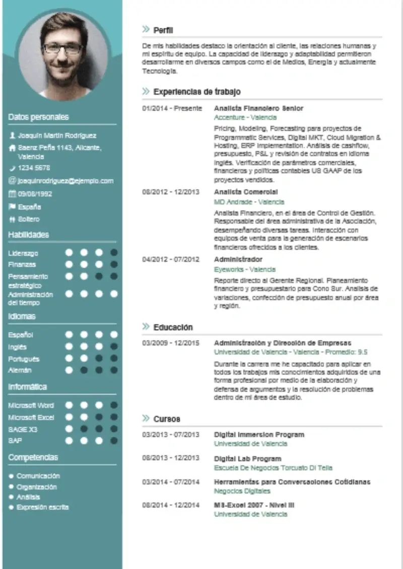 Exemplo de CV feito no CurriculumYa