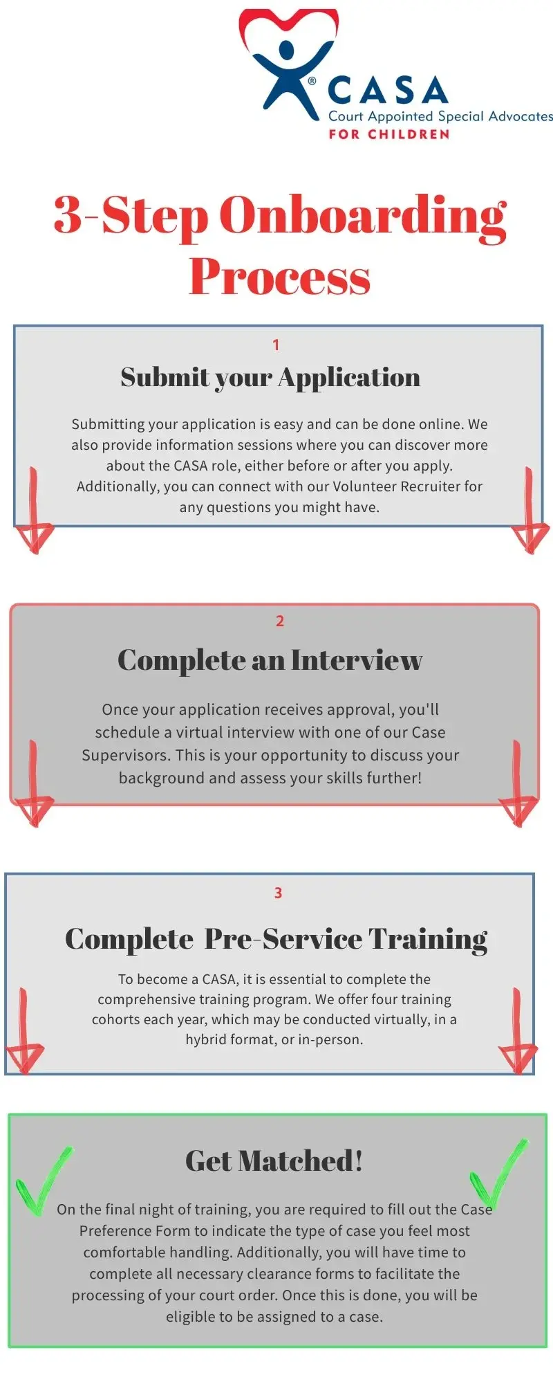Online Volunteer Info Session- Learn How to Advocate for Youth in Foster Care