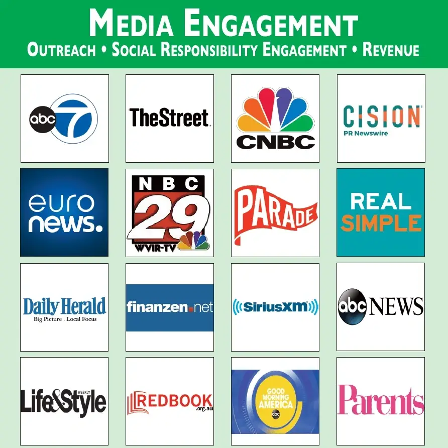 AI Based Communication and Journalism