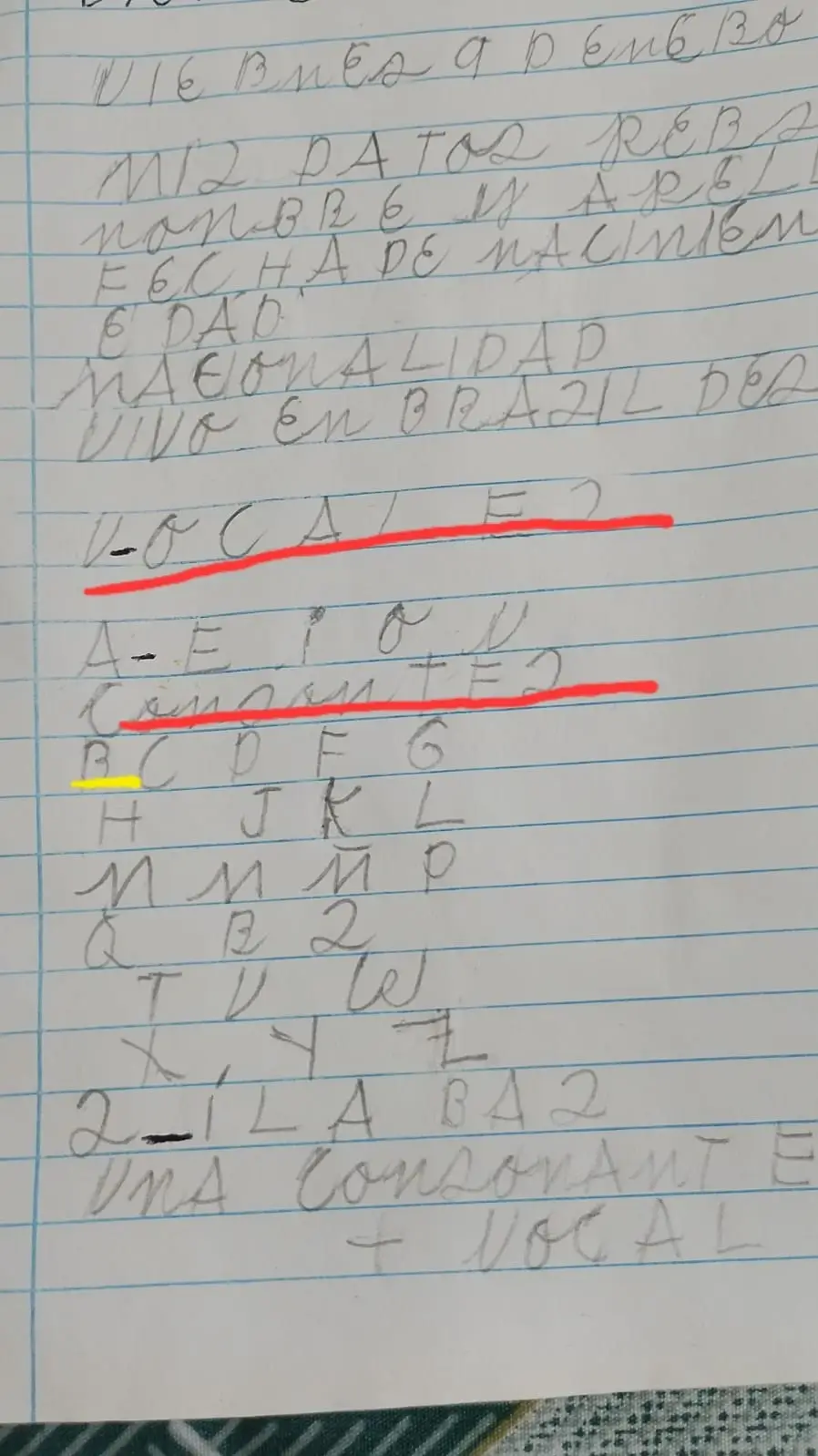 Clases de apoyo a alumnos de aulas diversas