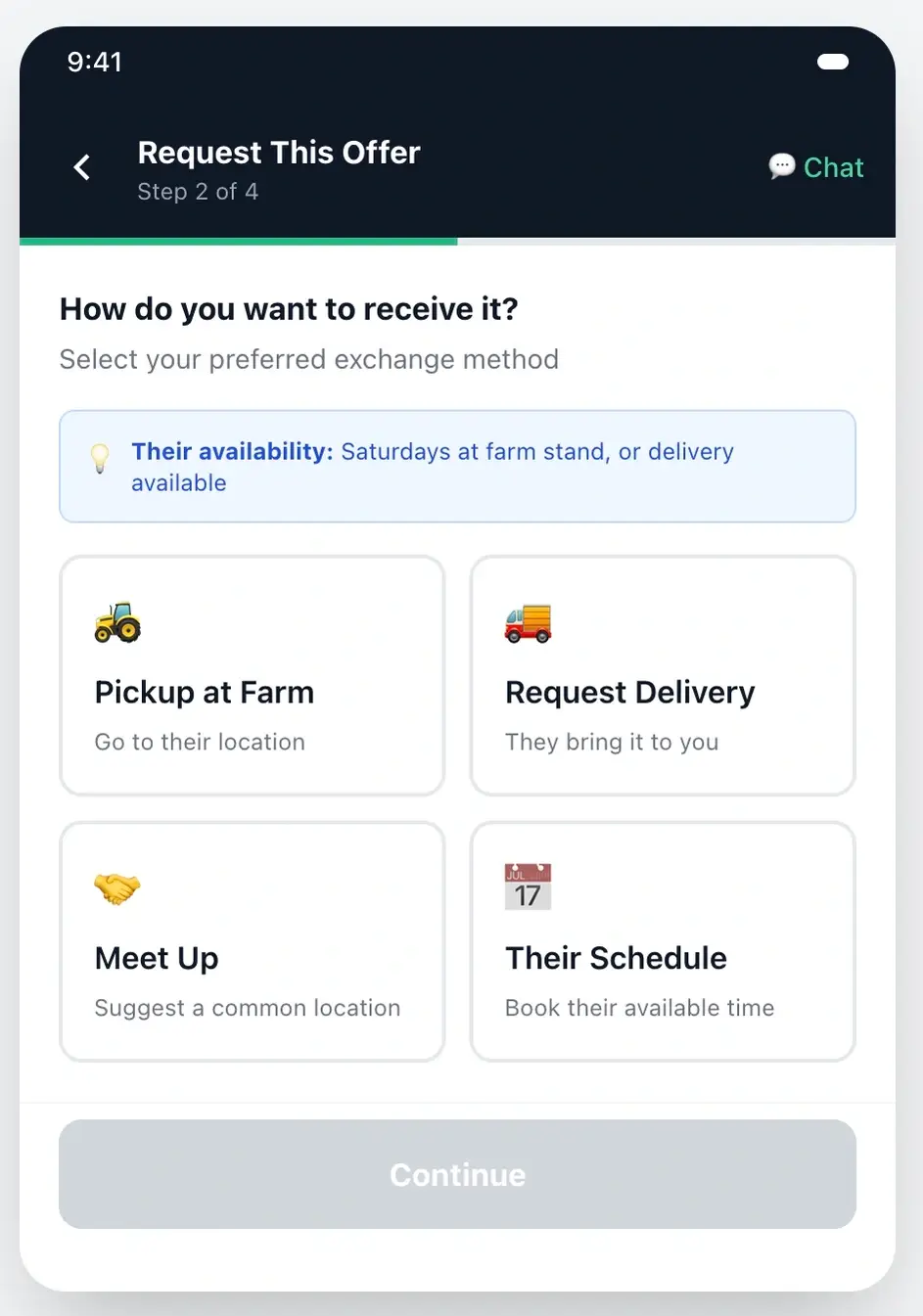 Full-Stack Developer: Unlock Local Trade Through Smart Exchanges
