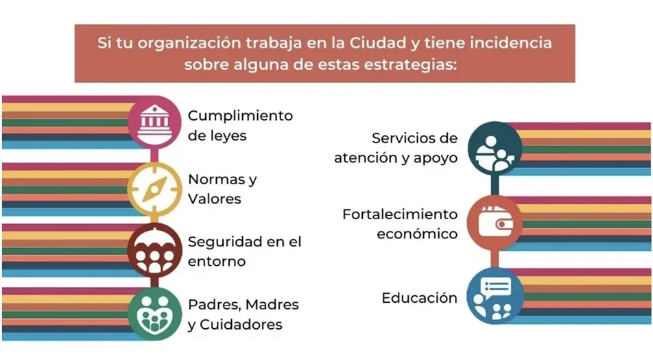 flyer de la convocatoria