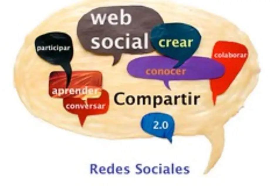 Varios íconos sobre redes sociales