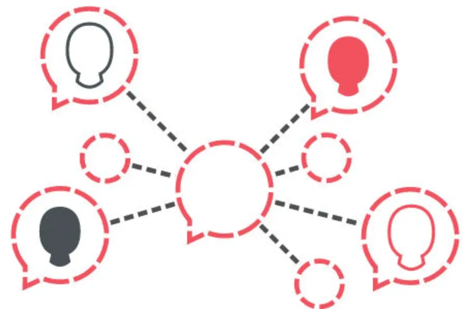 Ilustración de una red de contactos