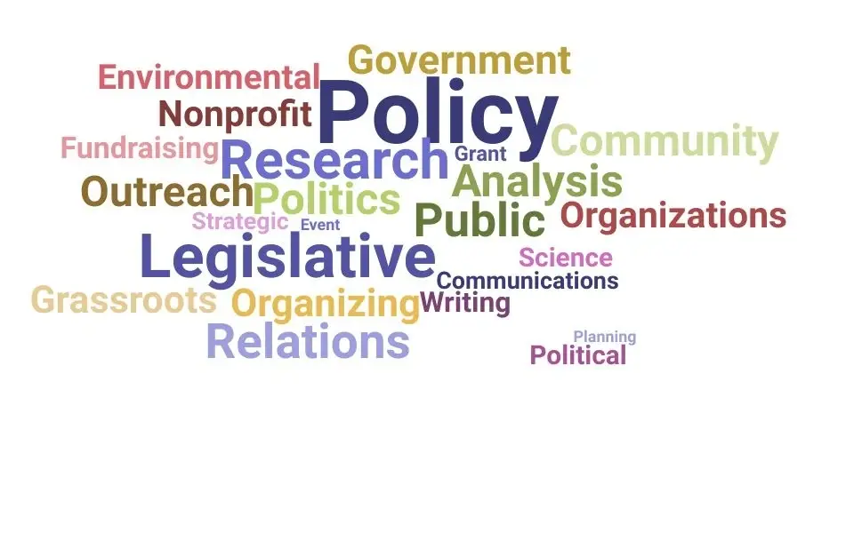 Public Policy and Research Coordinator