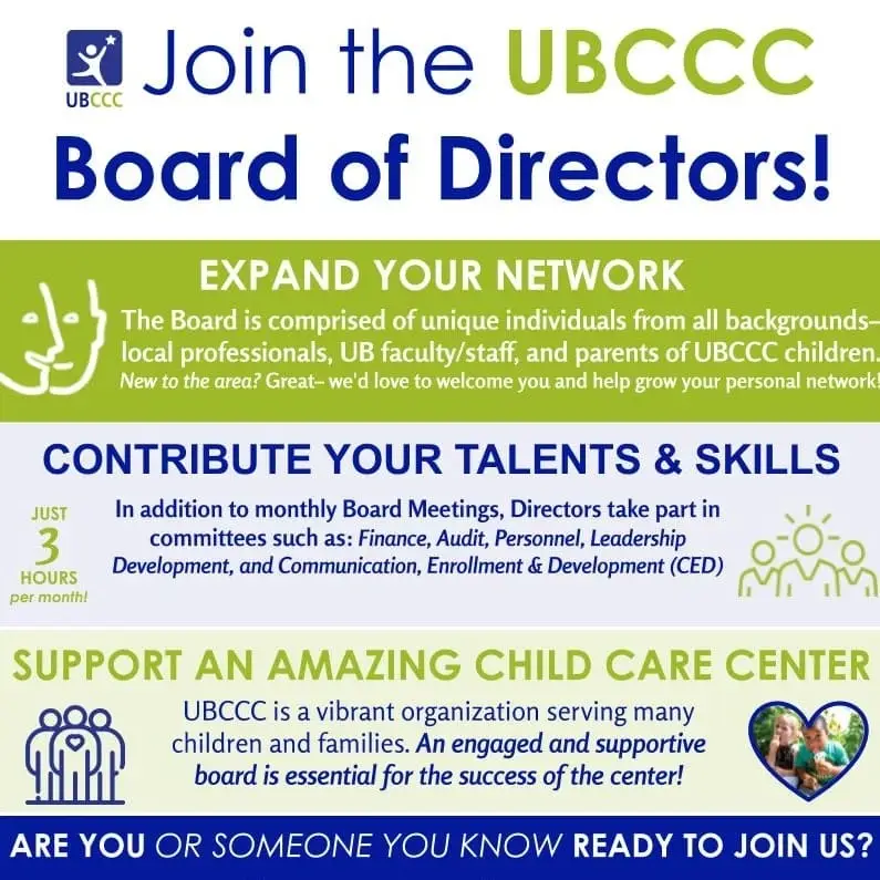 UBCCC Board of Directors