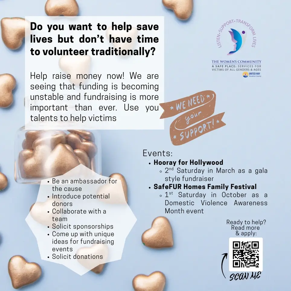 Fundraising Team