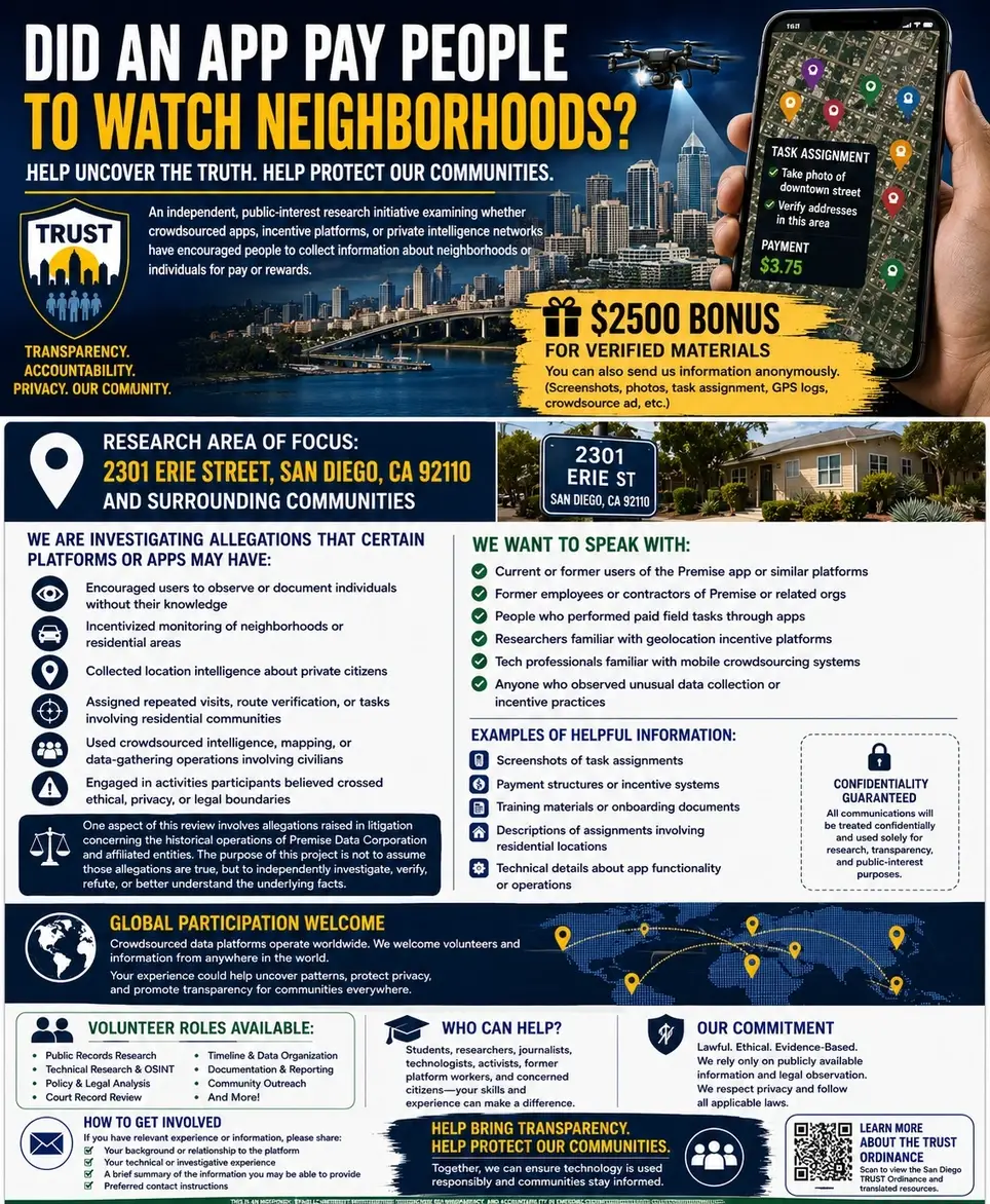 Volunteer Opportunity: Researching Crowdsourced Data Collection and Neighborhood Monitoring Technologies