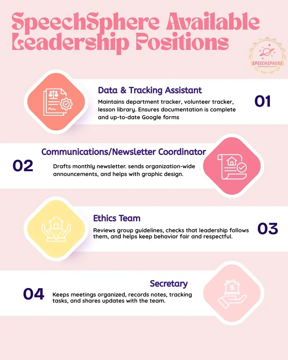 Leadership Opportunity with SpeechSphere!!