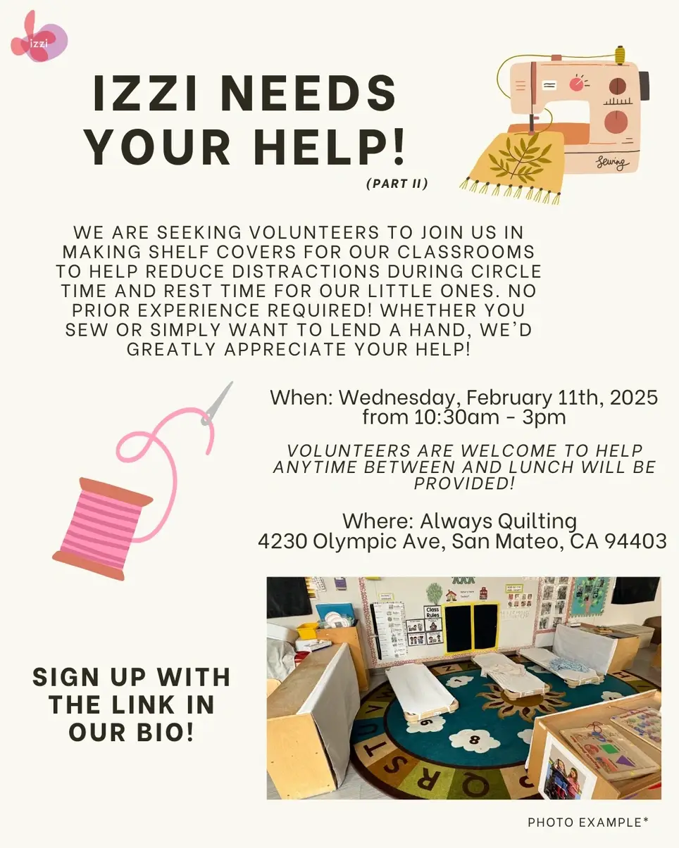 Shelf Cover Project Part II