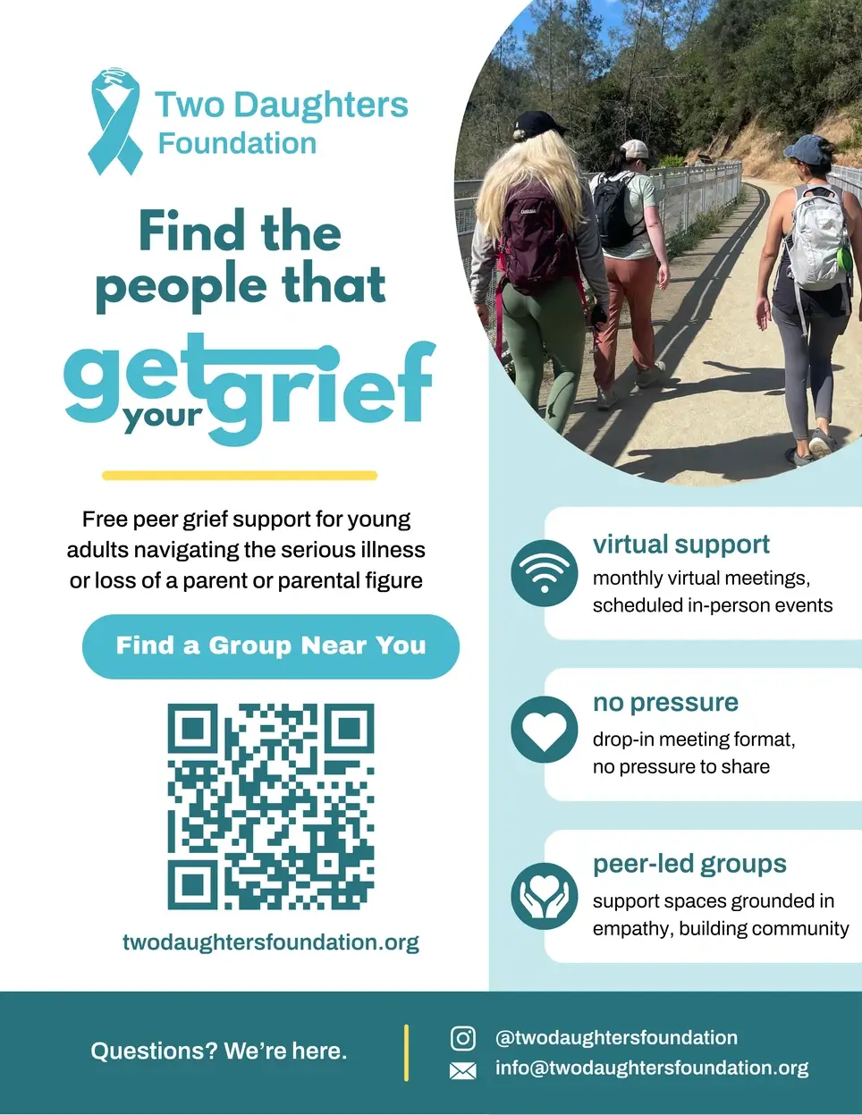 Peer Grief Support Group Facilitator - Two Daughters Foundation