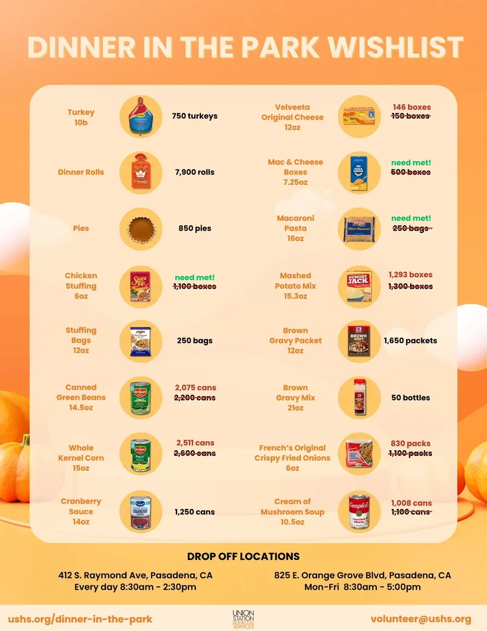 Thanksgiving Food Drive