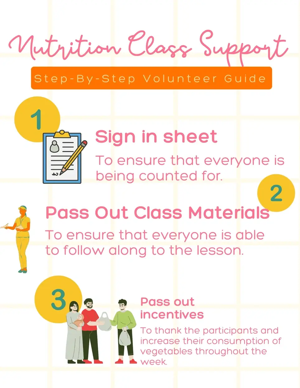 Nutrition education Support - Medi Soul