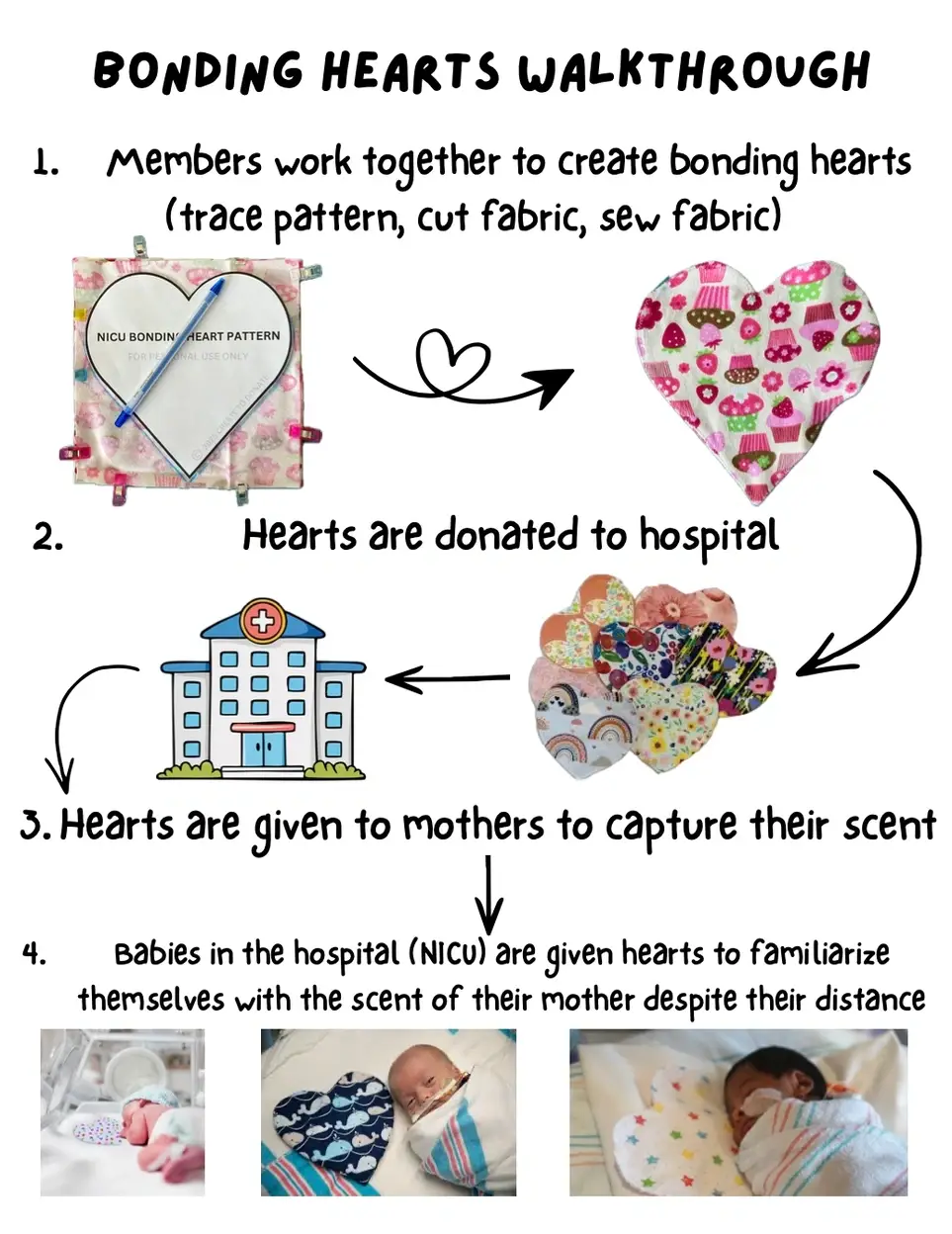 Bonding Heart Crafter