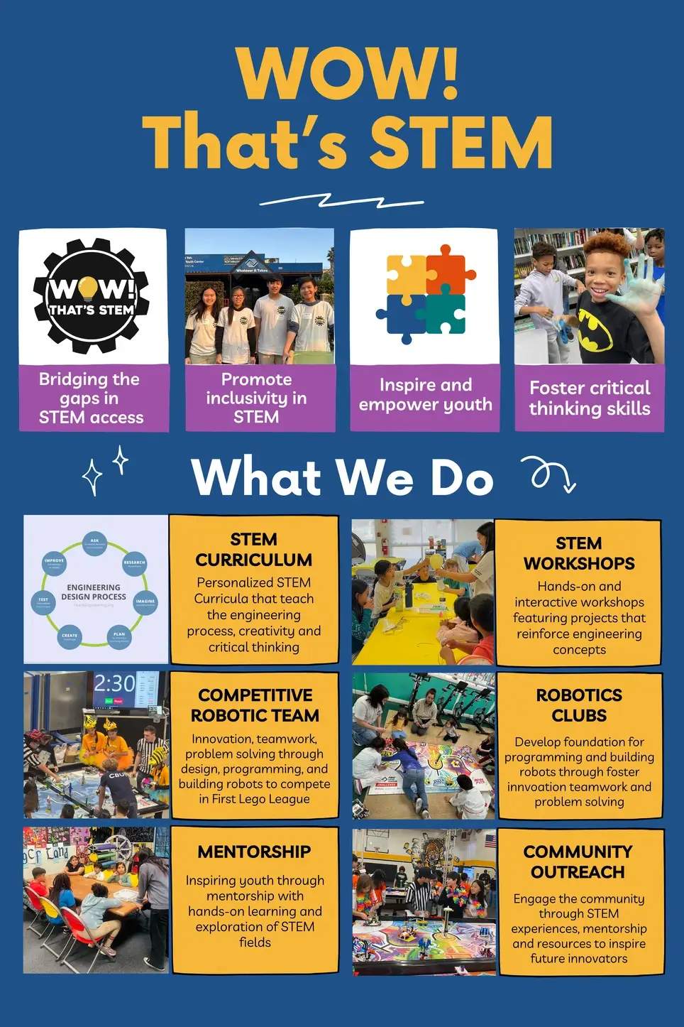 Work with 1st to 5th grade students on STEM projects in Montebello, Pasadena, Burbank and Downey