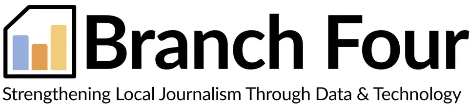 Board Member, Fundraising and Development