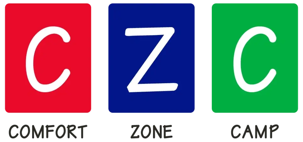 Support Grieving Kids — Volunteer with Comfort Zone Camp