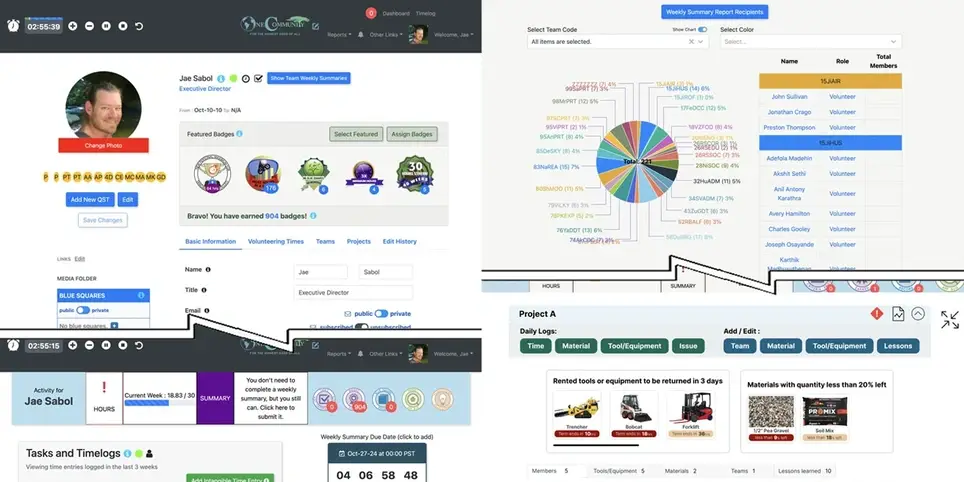 Seeking Experienced MERN Stack (React.js / MongoDB) Full-stack / Frontend Software Developers