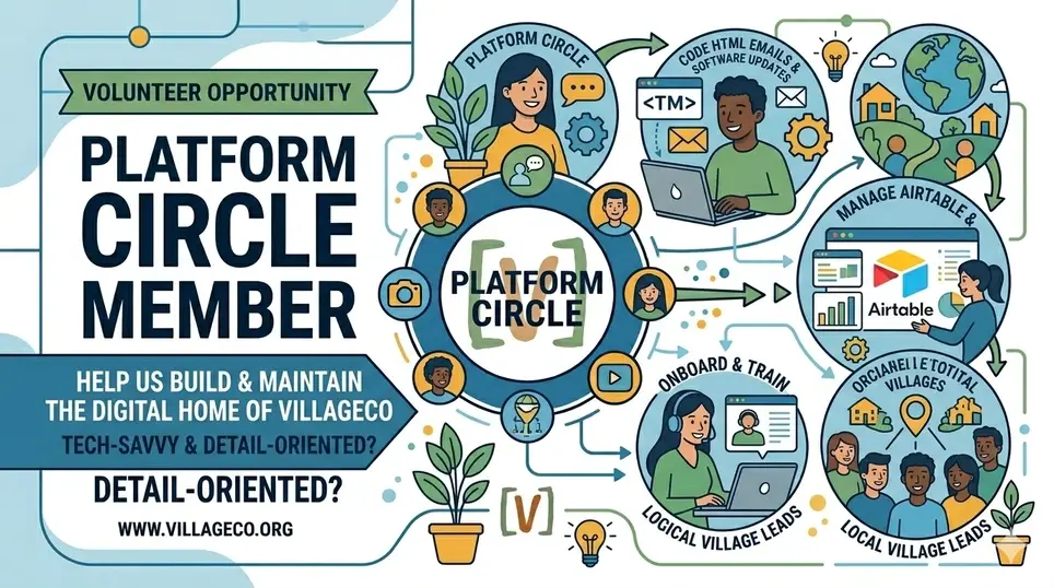 Platform Circle Member: Coders, Airtable Fans