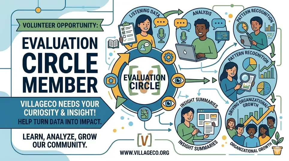 Evaluation Circle Member: Researchers, Analysts, Pattern Seekers