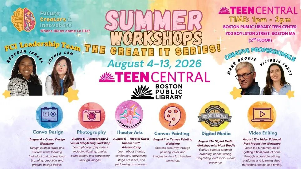 Summer Workshop The Create It Series!