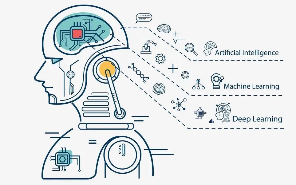 AI Research and Development Volunteer Internship