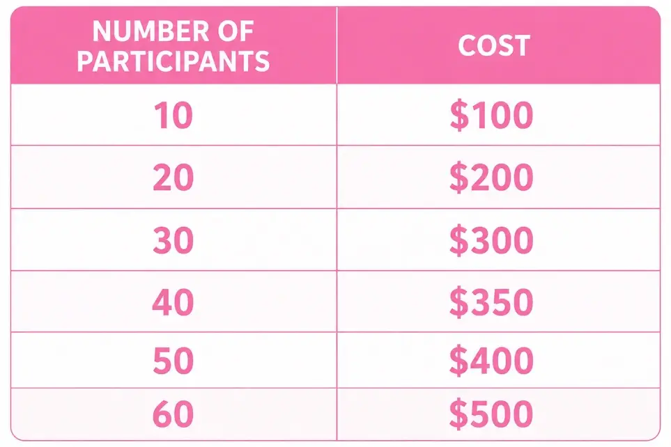 Host a tie blanket event
