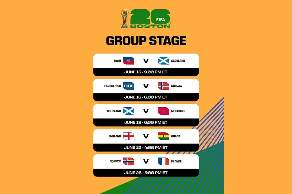 FIFA -World Cup Round 32