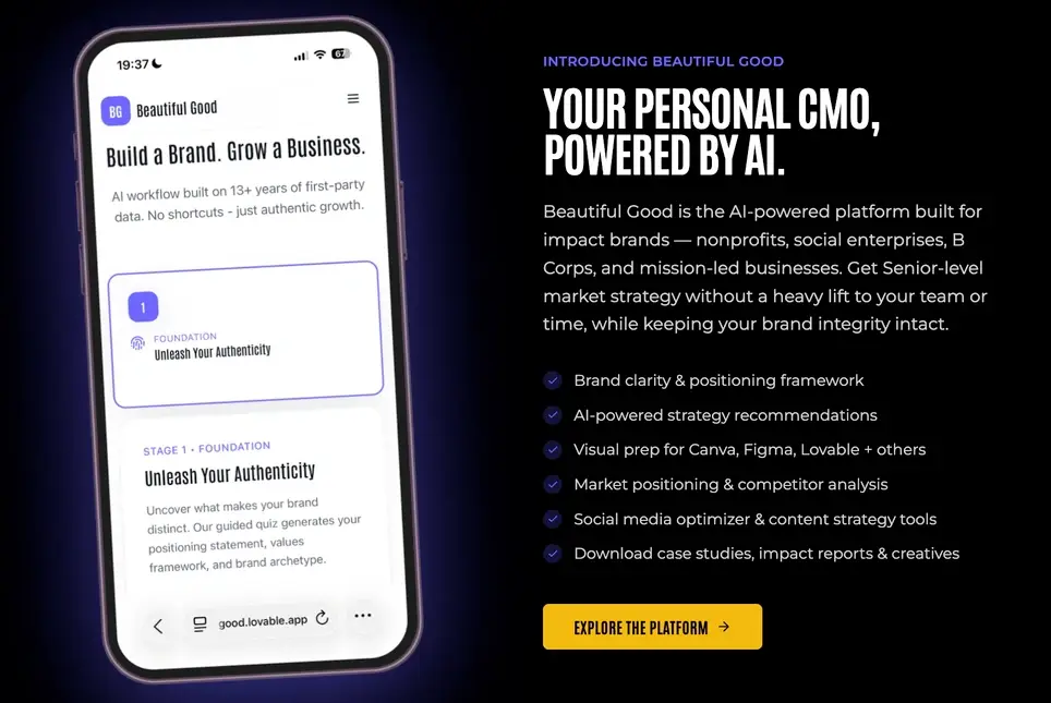 Beta Testing Drive: Help Shape Beautiful Good