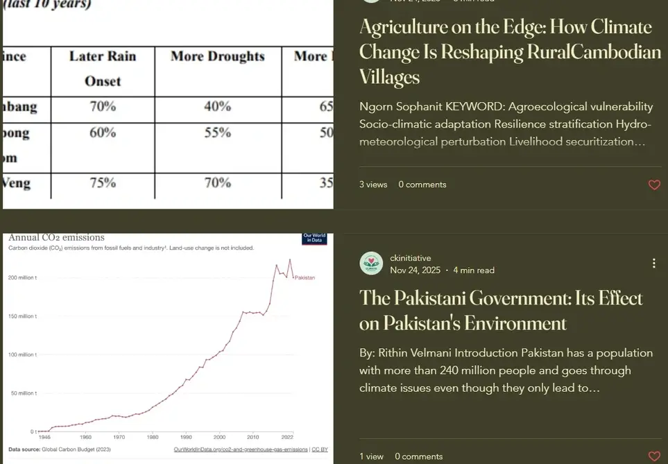Climate Health Researcher