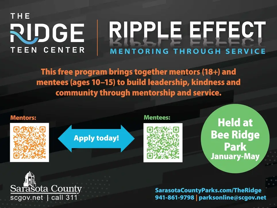The Ridge Ripple Effect Mentor