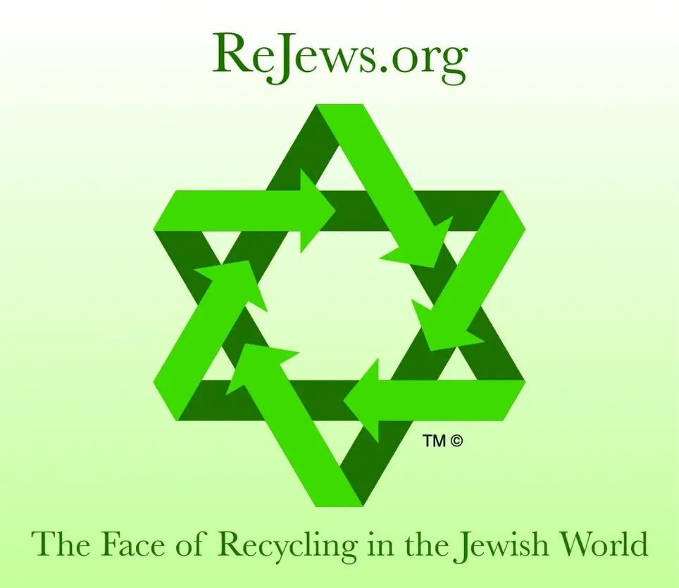 Sustainability Nonprofit Google Ad Grant Manager