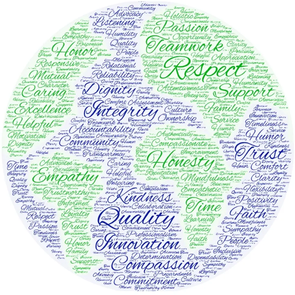 Volunteers and Interns Needed!