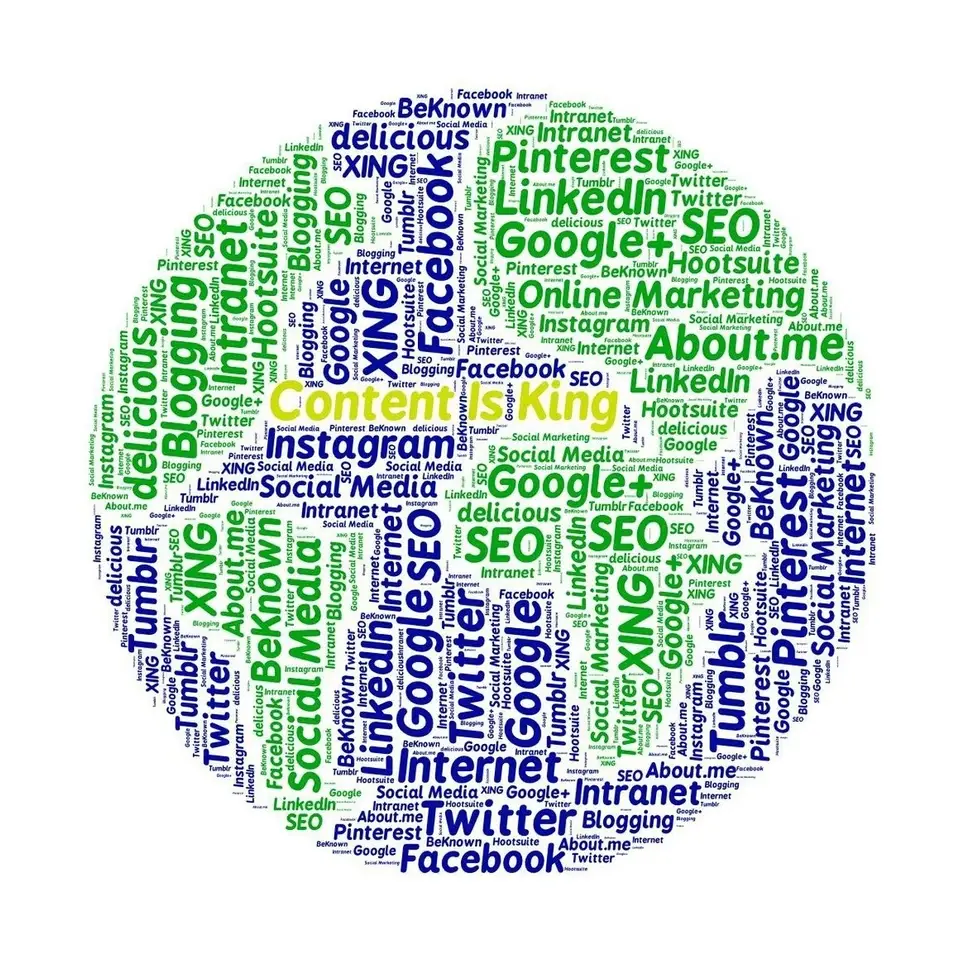 Marketing Help Needed