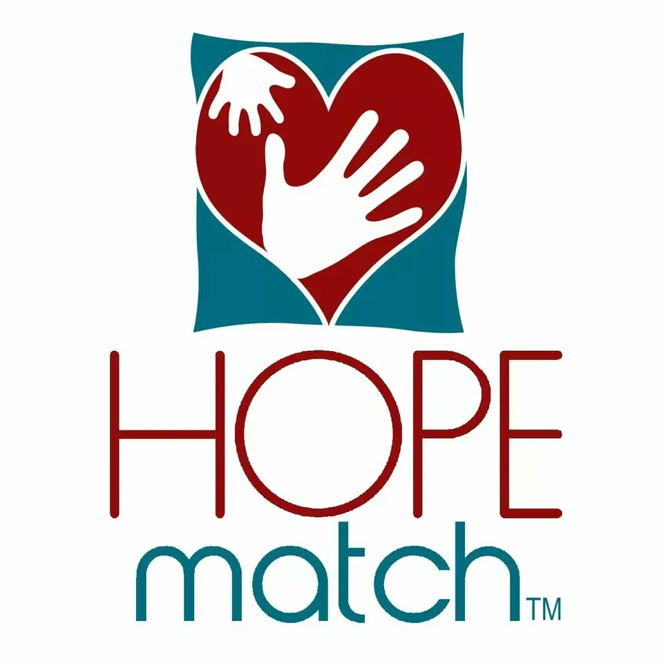 Graphic Design Support