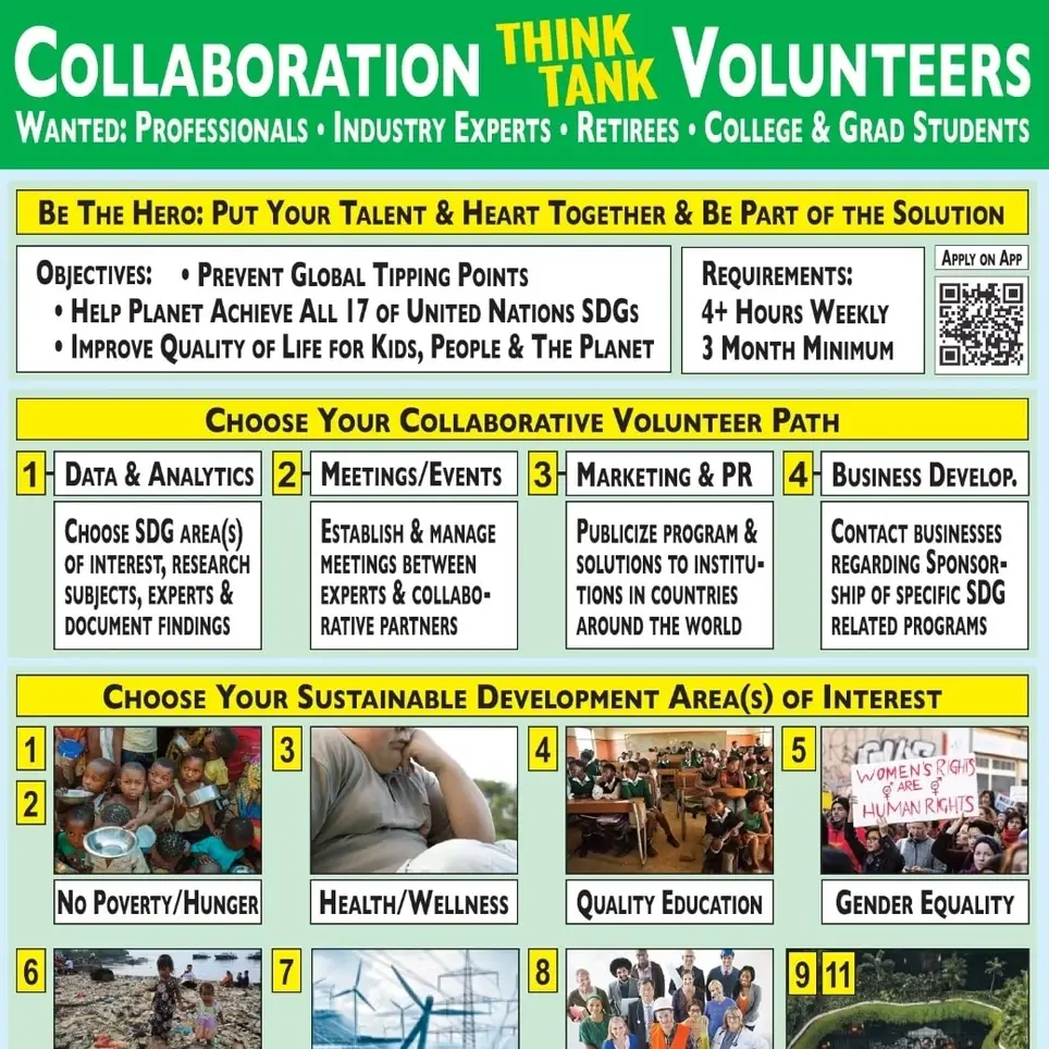 Retired Volunteers in 40+ Fields for Collaboration Think Tank Network